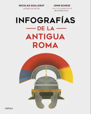 Portada Infografías de la antigua Roma